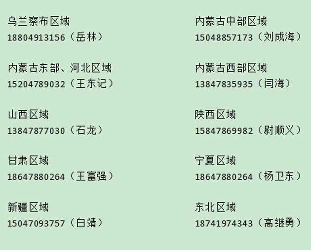 内蒙古西蒙种业有限公司